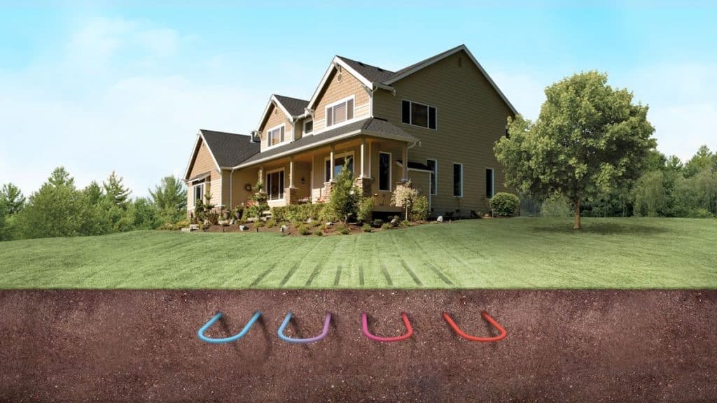house and lawn showing geothermal loops below ground in ocala